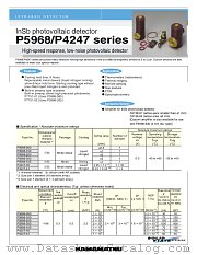 P5968-300 datasheet pdf Hamamatsu Corporation
