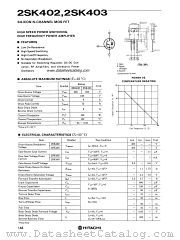 2SK402 datasheet pdf Hitachi Semiconductor