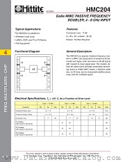 HMC204 datasheet pdf Hittite Microwave Corporation