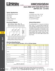 HMC252QS24 datasheet pdf Hittite Microwave Corporation