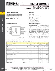 HMC406MS8G datasheet pdf Hittite Microwave Corporation