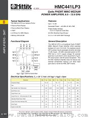 HMC441LP3 datasheet pdf Hittite Microwave Corporation