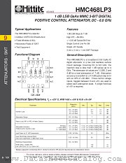 HMC468LP3 datasheet pdf Hittite Microwave Corporation
