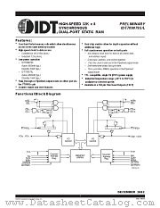 IDT709079 datasheet pdf IDT