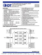 IDT72T51258 datasheet pdf IDT