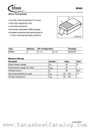 BB669 datasheet pdf Infineon
