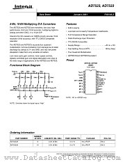 AD7533 datasheet pdf Intersil