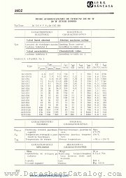 20DZ150 datasheet pdf IPRS Baneasa