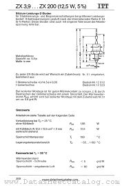 ZX200 datasheet pdf ITT Industries