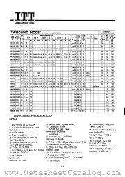 1N5605 datasheet pdf ITT Semiconductors