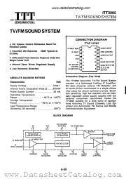 ITT3065 datasheet pdf ITT Semiconductors