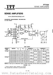 ITT7520 datasheet pdf ITT Semiconductors