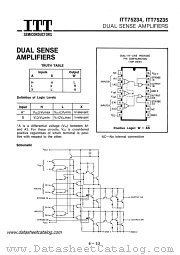 ITT75234 datasheet pdf ITT Semiconductors