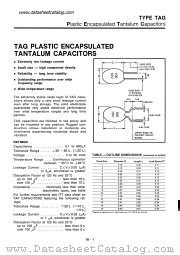 TAG-Tantalum-Capacitors datasheet pdf ITT Semiconductors