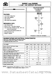 IN4947 datasheet pdf Jinan Gude Electronic Device