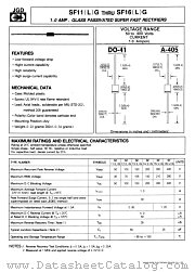 SF12G datasheet pdf Jinan Gude Electronic Device