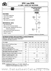 SF65 datasheet pdf Jinan Gude Electronic Device