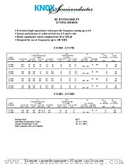 LV1401 datasheet pdf Knox Semiconductor Inc