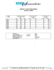 MV834 datasheet pdf Knox Semiconductor Inc