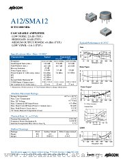 A12 datasheet pdf Tyco Electronics