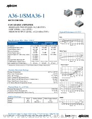 SMA36-1 datasheet pdf Tyco Electronics