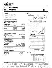 SW-124PIN datasheet pdf Tyco Electronics