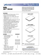 MT55L512L18P-1 datasheet pdf Micron Technology