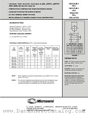 JANS1N3156UR-1 datasheet pdf Microsemi