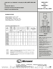 CDLL3821 datasheet pdf Microsemi