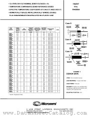1N4065 datasheet pdf Microsemi
