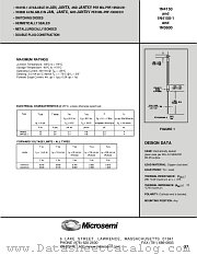JANTXV1N4150-1 datasheet pdf Microsemi