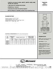 1N5820US datasheet pdf Microsemi