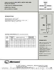 JANHCA1N5822 datasheet pdf Microsemi