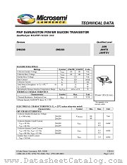 JAN2N6299 datasheet pdf Microsemi
