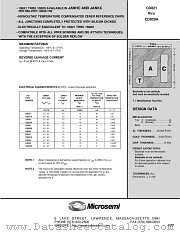 CD825 datasheet pdf Microsemi