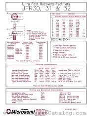 UFR3280R datasheet pdf Microsemi