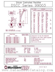 99003-2N1916 1 datasheet pdf Microsemi
