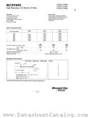 UTR02 datasheet pdf Microsemi