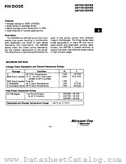 UM7202 datasheet pdf Microsemi