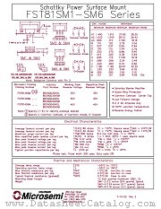 80CNQ035ASM datasheet pdf Microsemi