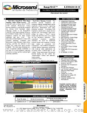LXM1614-14-11 datasheet pdf Microsemi