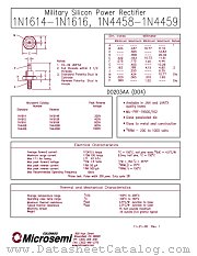 JANTX1N1616 datasheet pdf Microsemi
