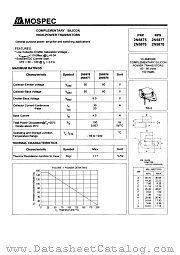 2N5877 datasheet pdf MOSPEC Semiconductor