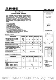 SR22 datasheet pdf MOSPEC Semiconductor