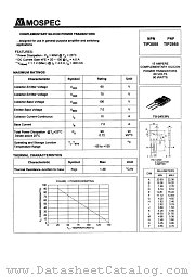 TIP3055 datasheet pdf MOSPEC Semiconductor
