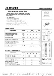 U08A60 datasheet pdf MOSPEC Semiconductor