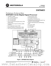 DSP56853 datasheet pdf Motorola