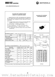 MBD102 datasheet pdf Motorola