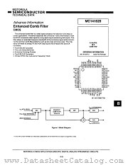 MC141620FU datasheet pdf Motorola