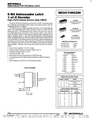 MC54HC259J datasheet pdf Motorola